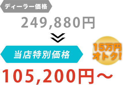 ディーラー価格249,880円が株式会社佐々オートだと105,200円～。15万円もお得！